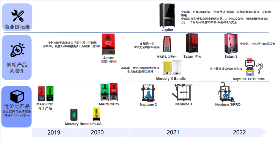 微信图片_20230322114701.png