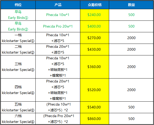 企业微信截图_1680519967670.png