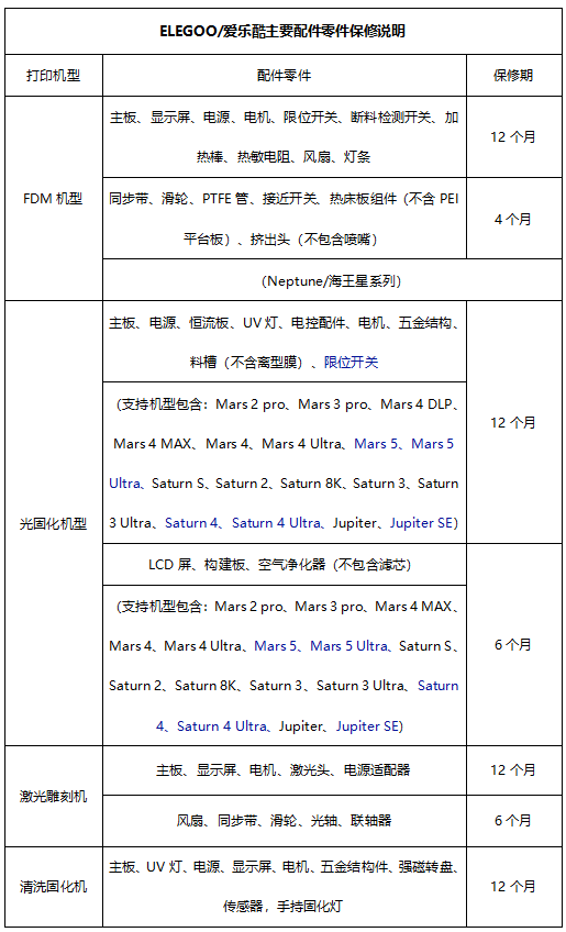 企业微信截图_17582691107716.png
